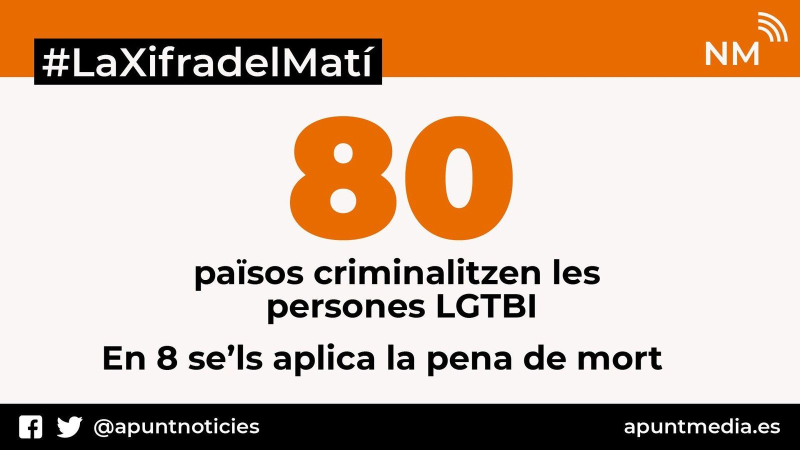 80 països de tot el món criminalitzen les persones LGTBI