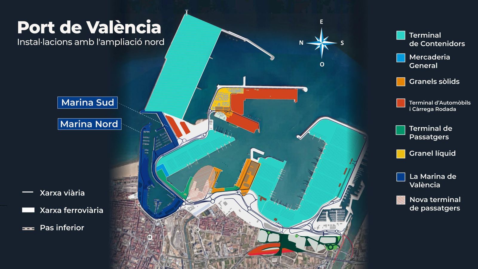 Ampliació port de València