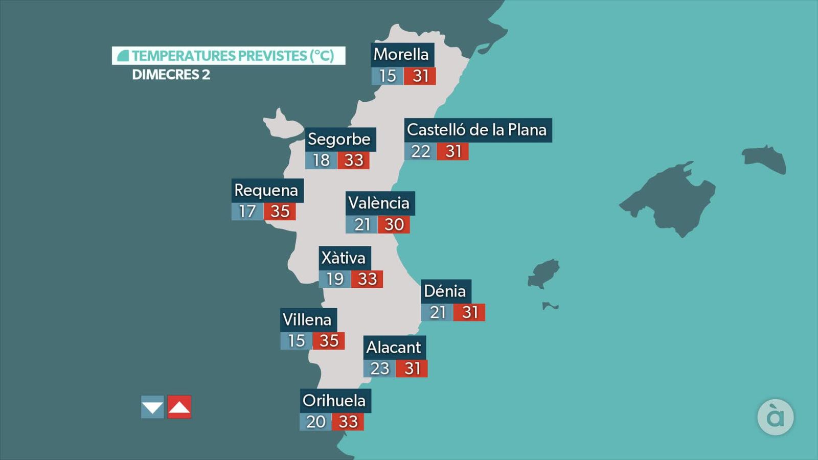 TEMPERATURES PREVISTES DIMECRES 2