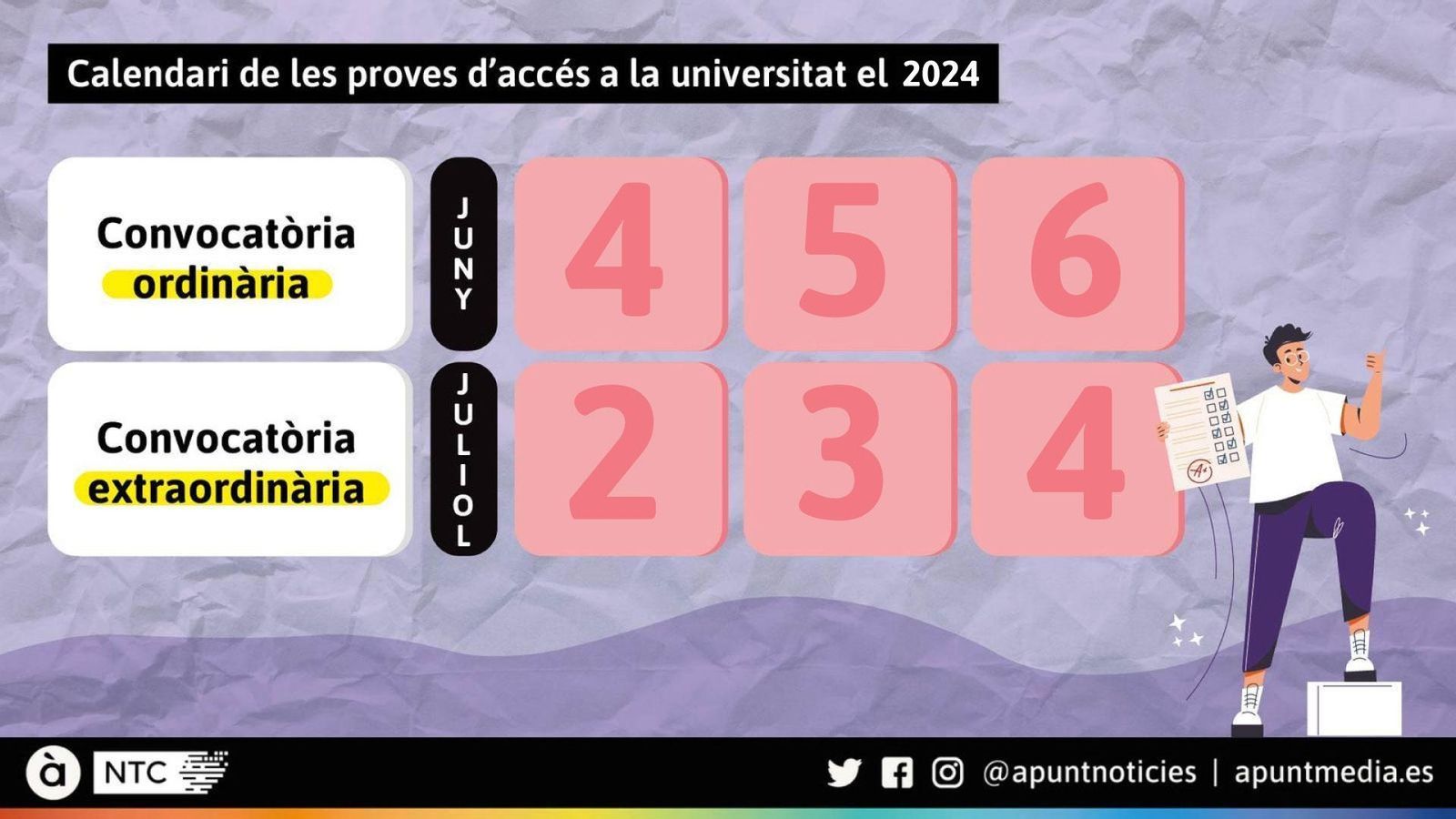 Calendari de les proves d’accés a la Universitat 2024