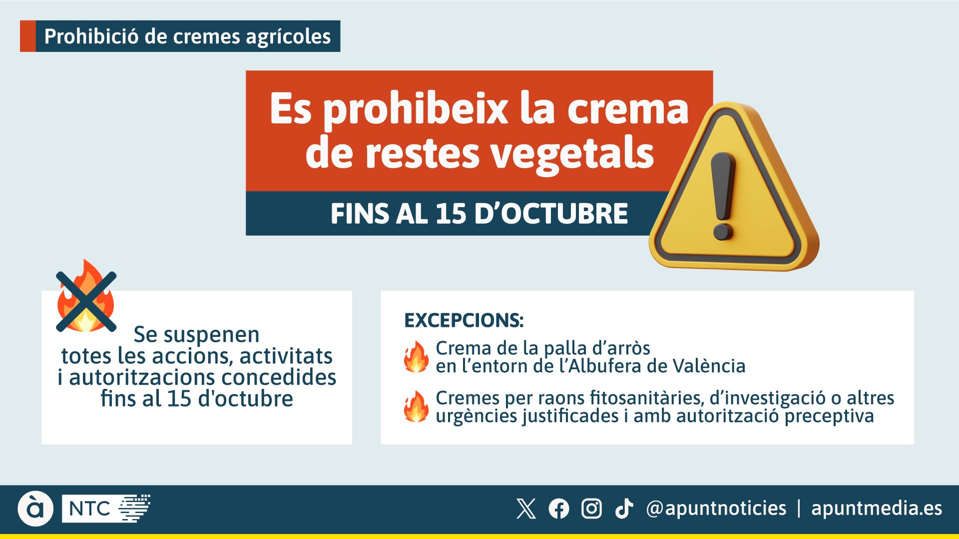 Les cremes de restes agrícoles queden prohibides fins a mitjans d'octubre