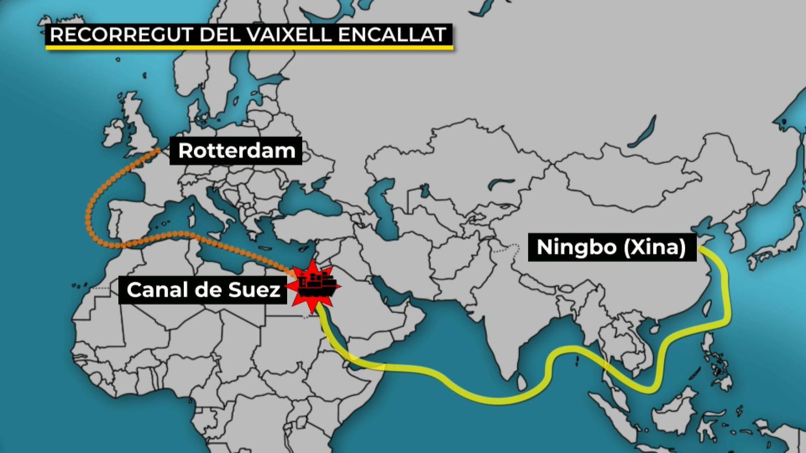 Efectes del bloqueig del canal de Suez