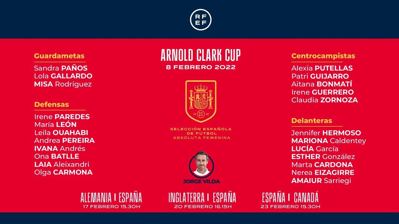 Convocatòria selecció espanyola