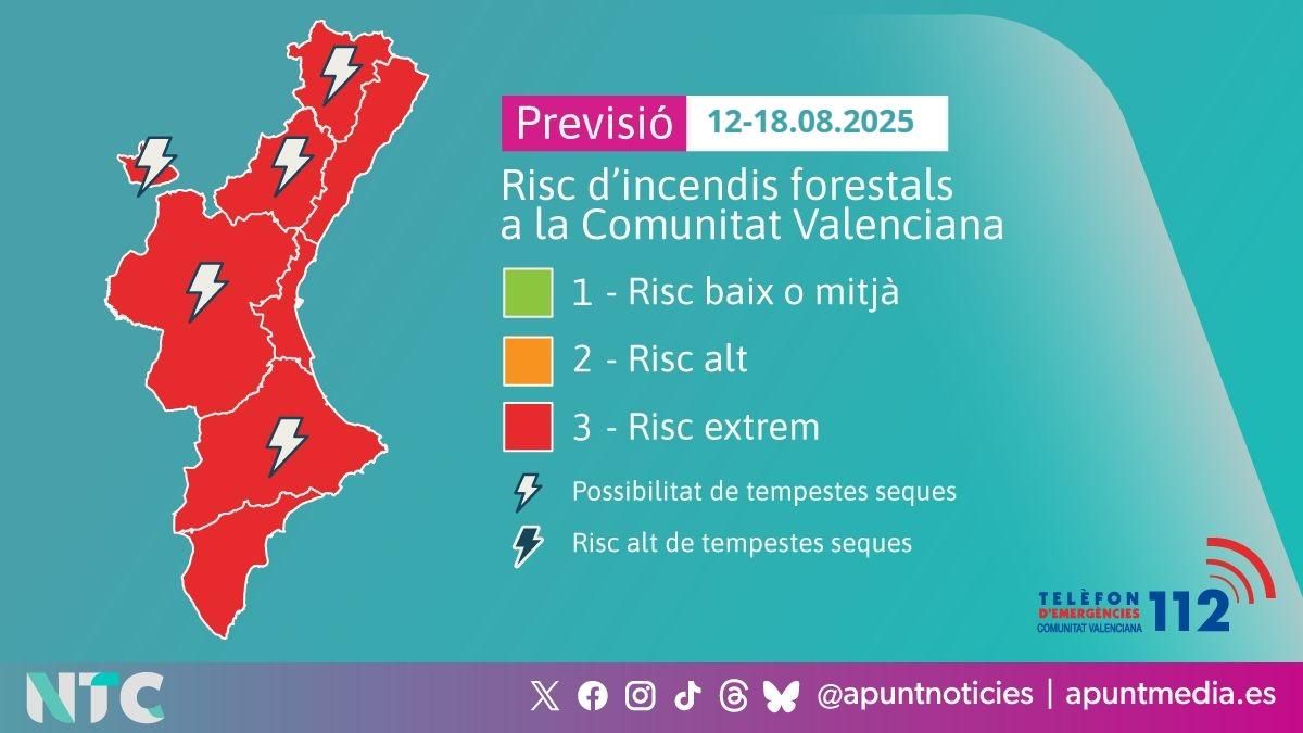 S'amplia el risc d'incendis a la Comunitat Valenciana S'amplia el risc d'incendis a la Comunitat Valenciana