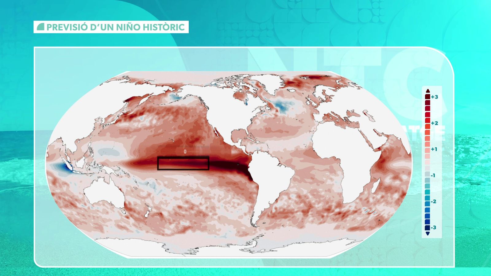 Previsió de l'anomalia tèrmica de l'aigua superficial del Pacífic induït pel fenomen del Niño