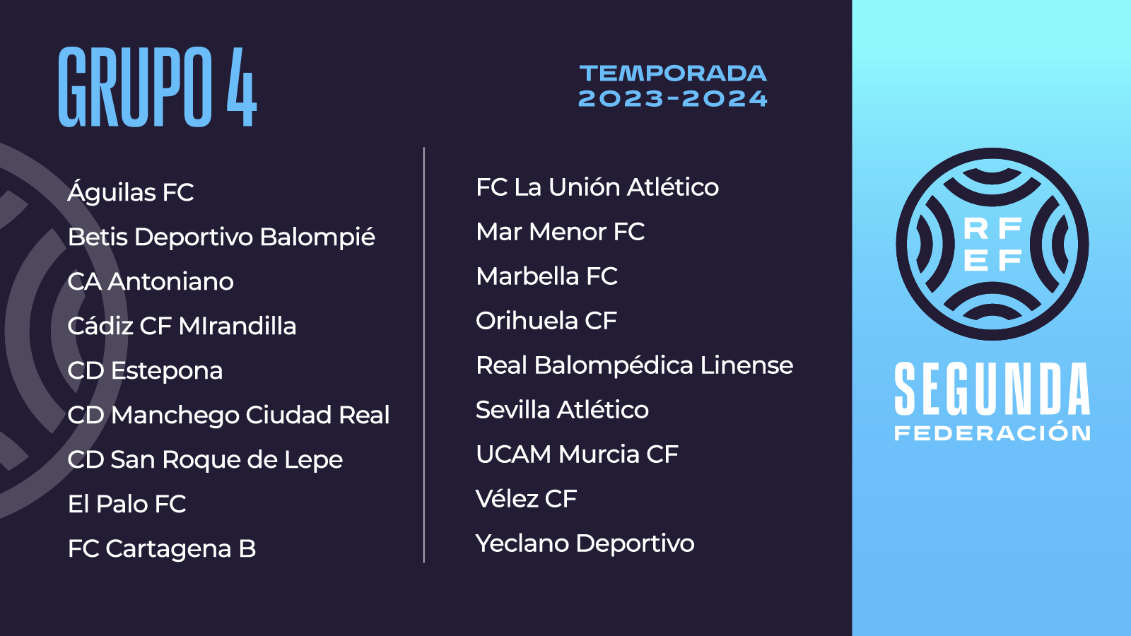 Grup IV de Segona RFEF