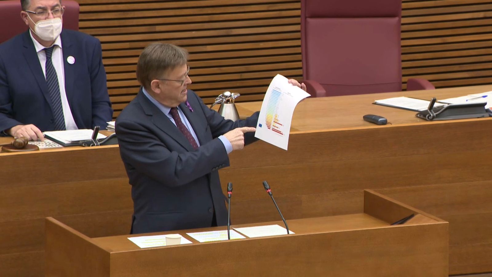 El president de la Generalitat, Ximo Puig, en la sessió de control a Les Corts