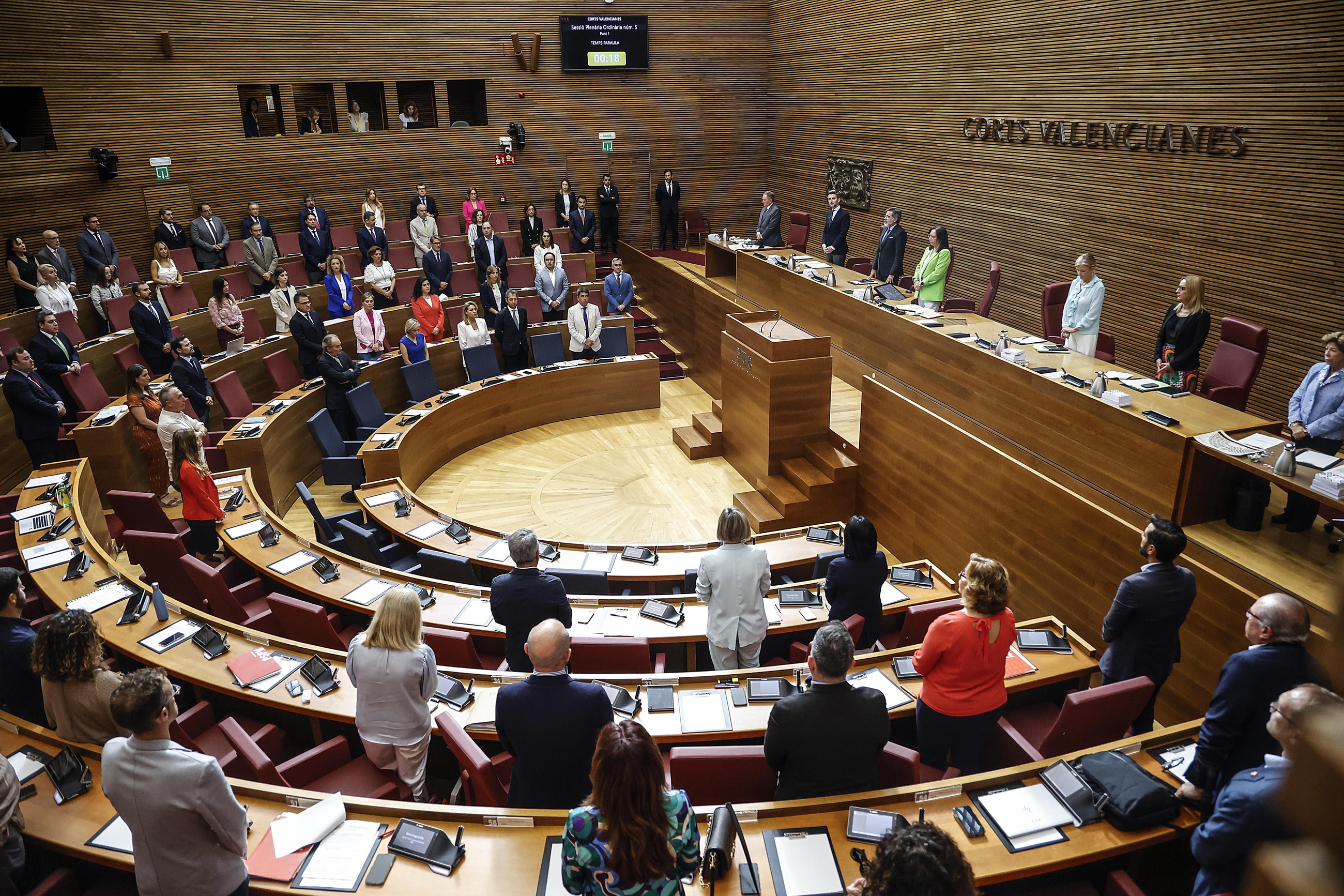 Les Corts, en  una imatge d'arxiu