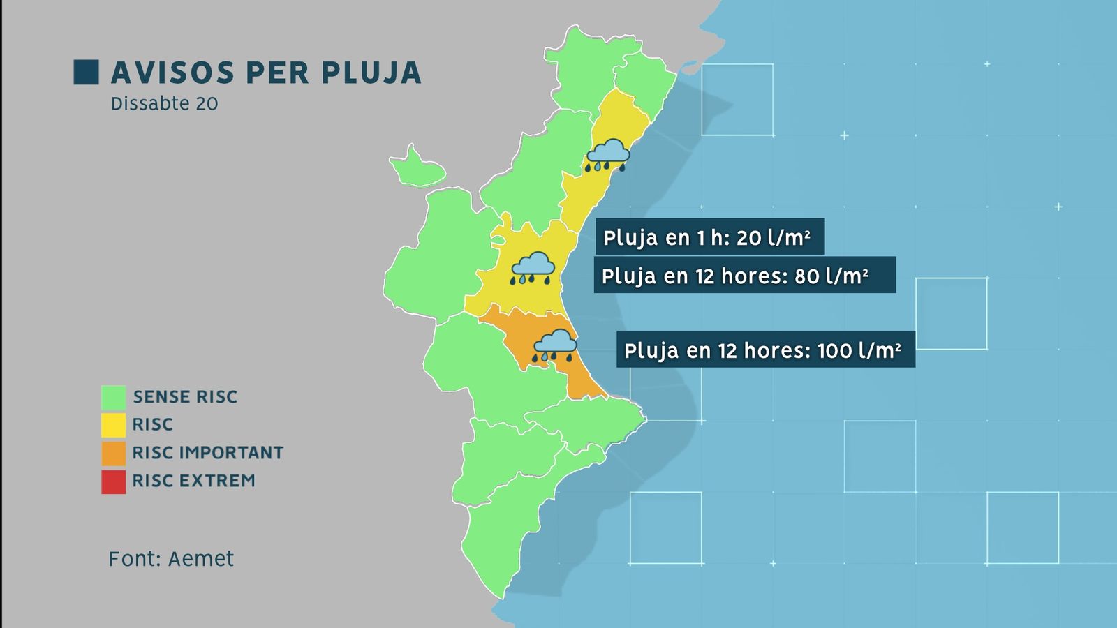 Avisos per pluja