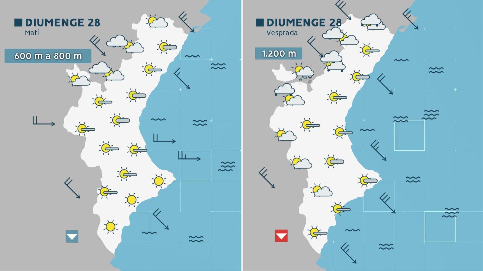 Previsió diumenge 28