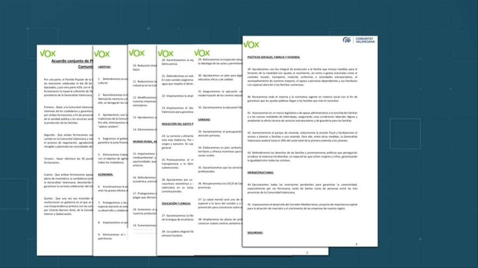 Document conjunt signat aquest dijous pel PP i Vox