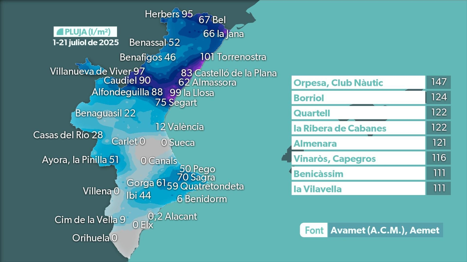 PLUJA DE L'1 AL 24 DE JULIOL