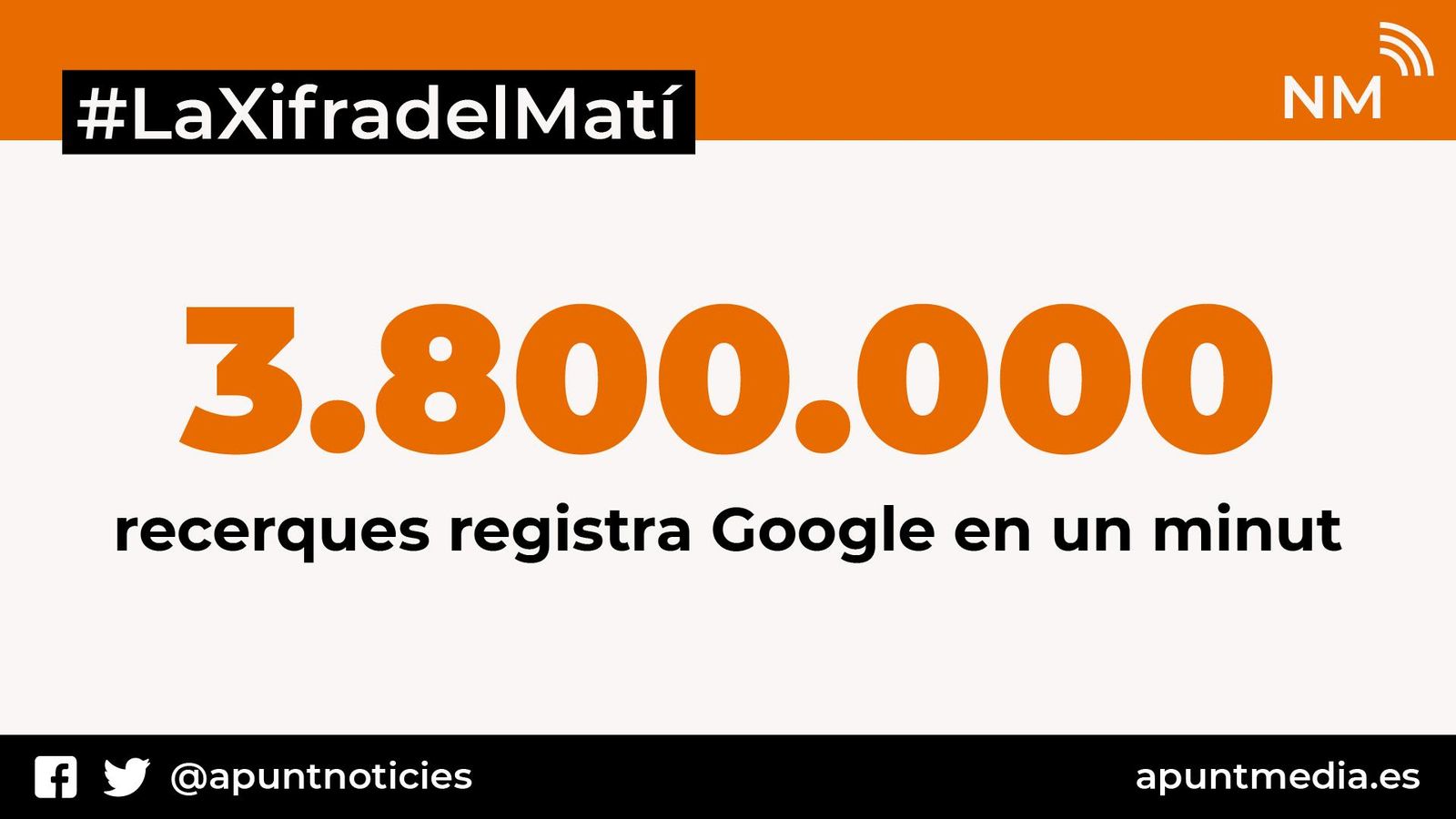 Les novetats del nou reglament de protecció de dades europeu