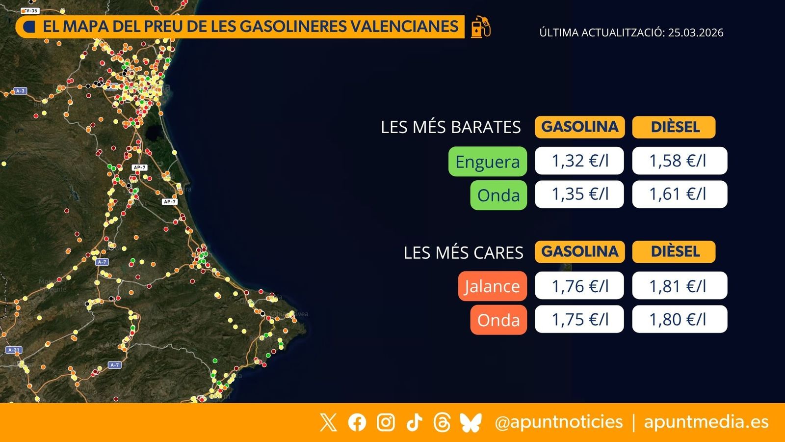 El mapa de les gasolineres valencianes