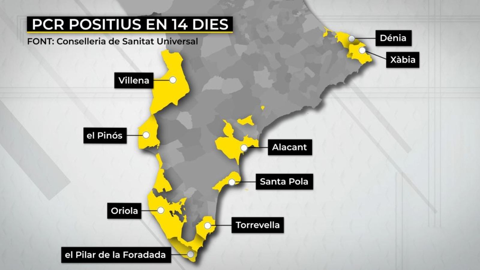 L’empremta de la Covid-19 s’enforteix a les comarques del sud
