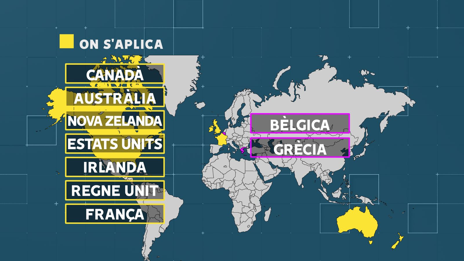 Aquests són els països on s'han començat a fer projectes amb jornada reduïda