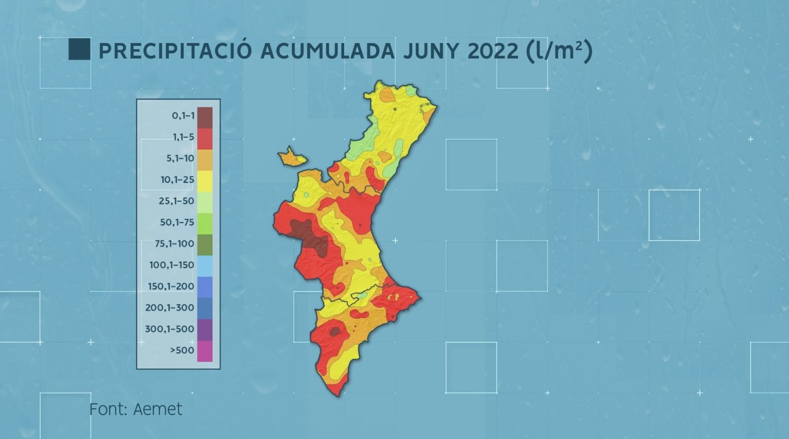 Pluja acumulada el juny del 2022