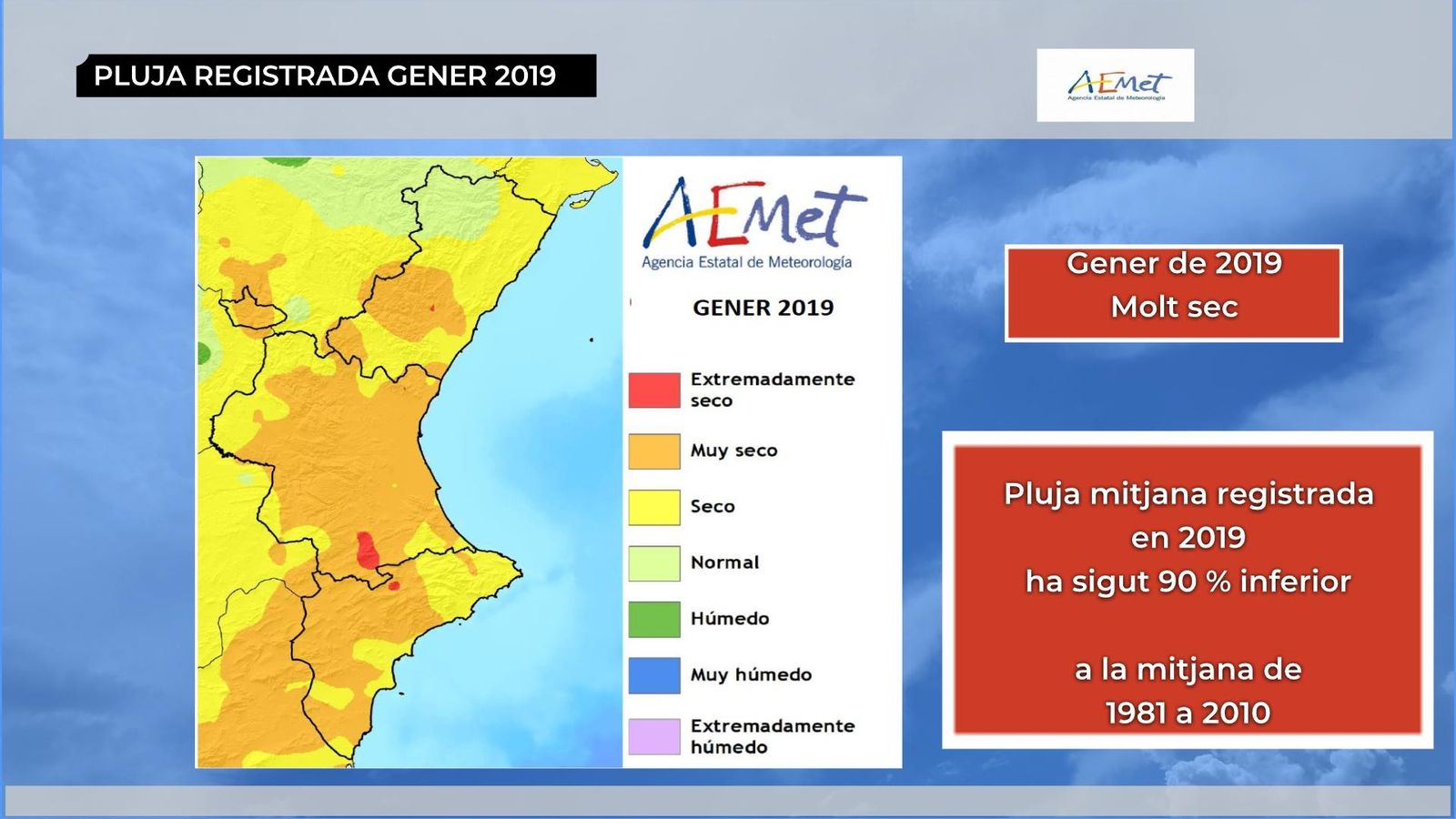 Gener del 2019, el més sec des de 2005
