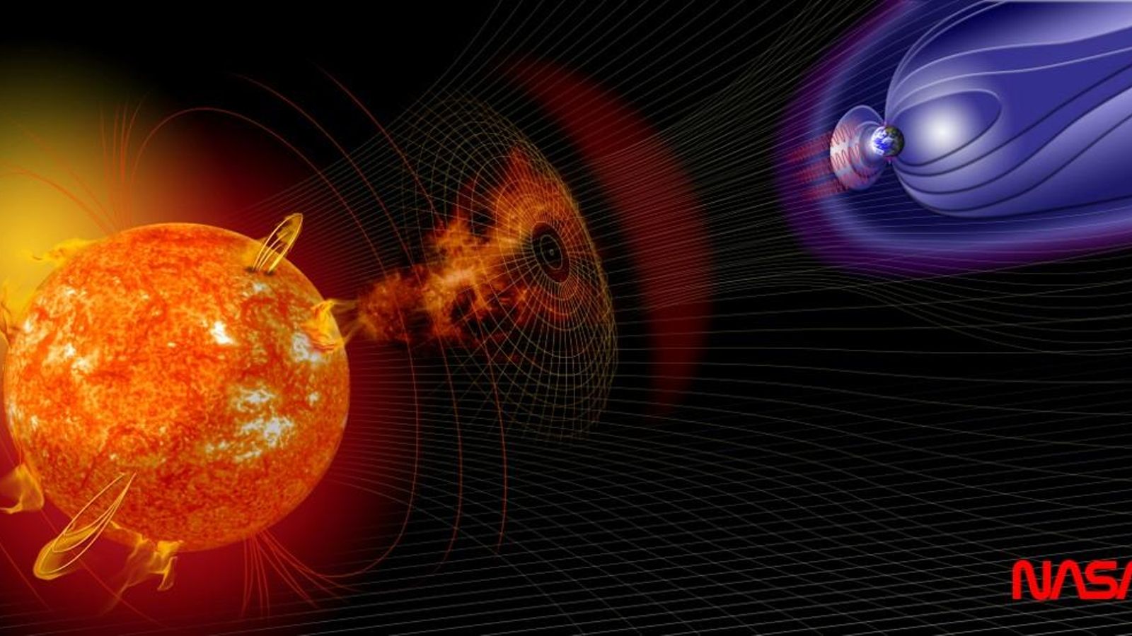 Les tempestes geomagnètiques: en el punt de mira del Sol