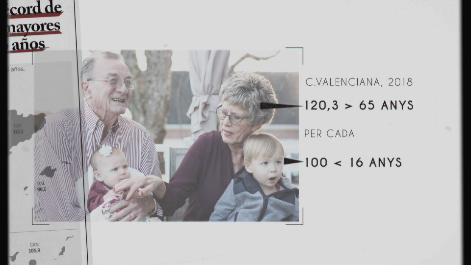 L'envelliment de la població