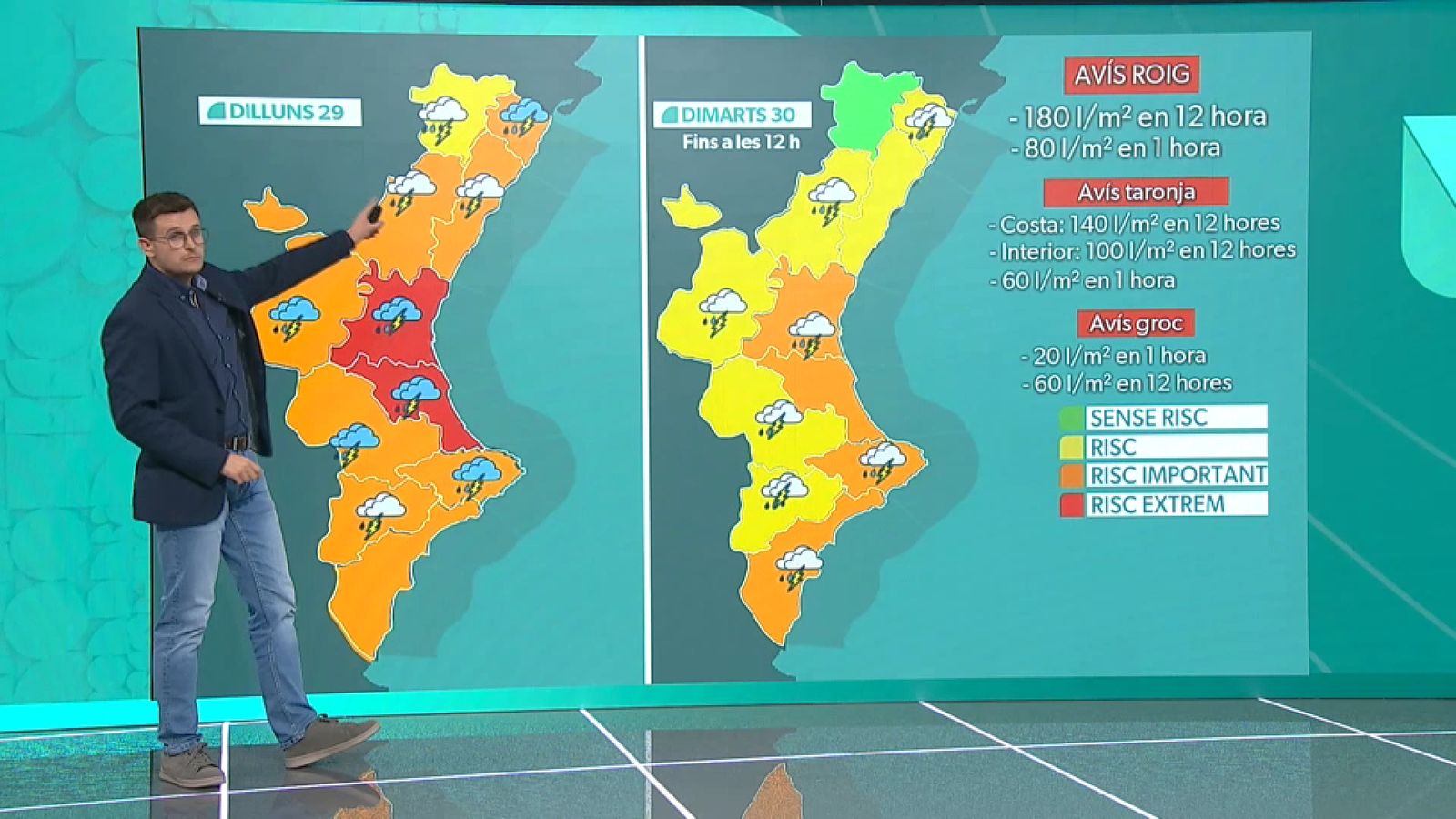 Previsió oratge nit 29 09