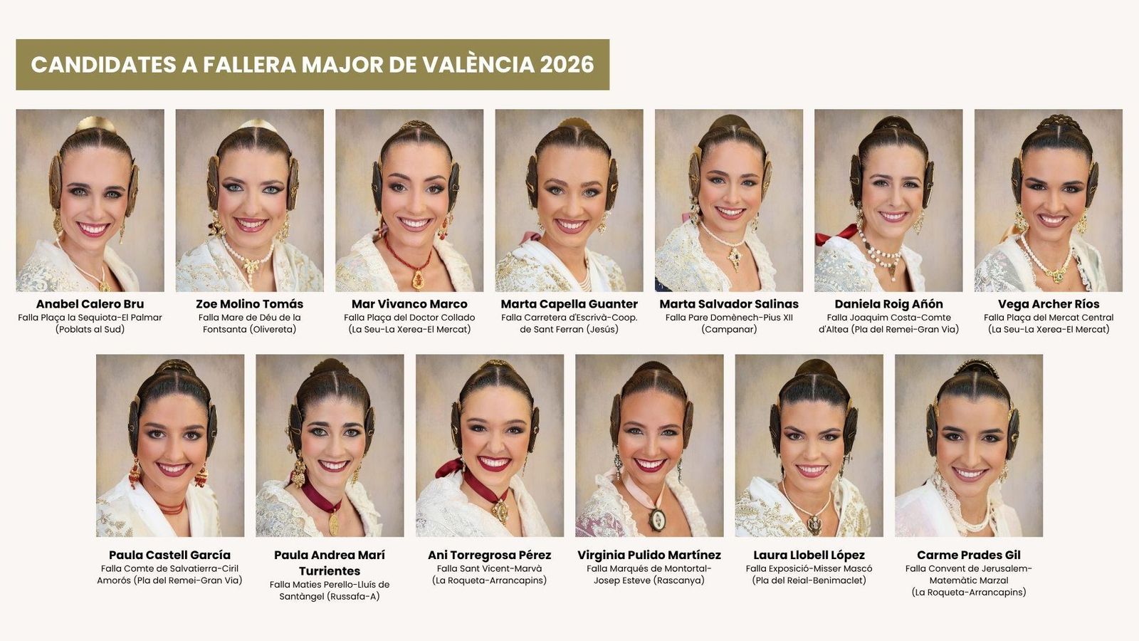 Candidates a Fallera Major