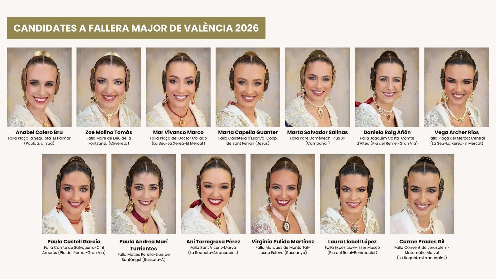 Candidates a Fallera Major