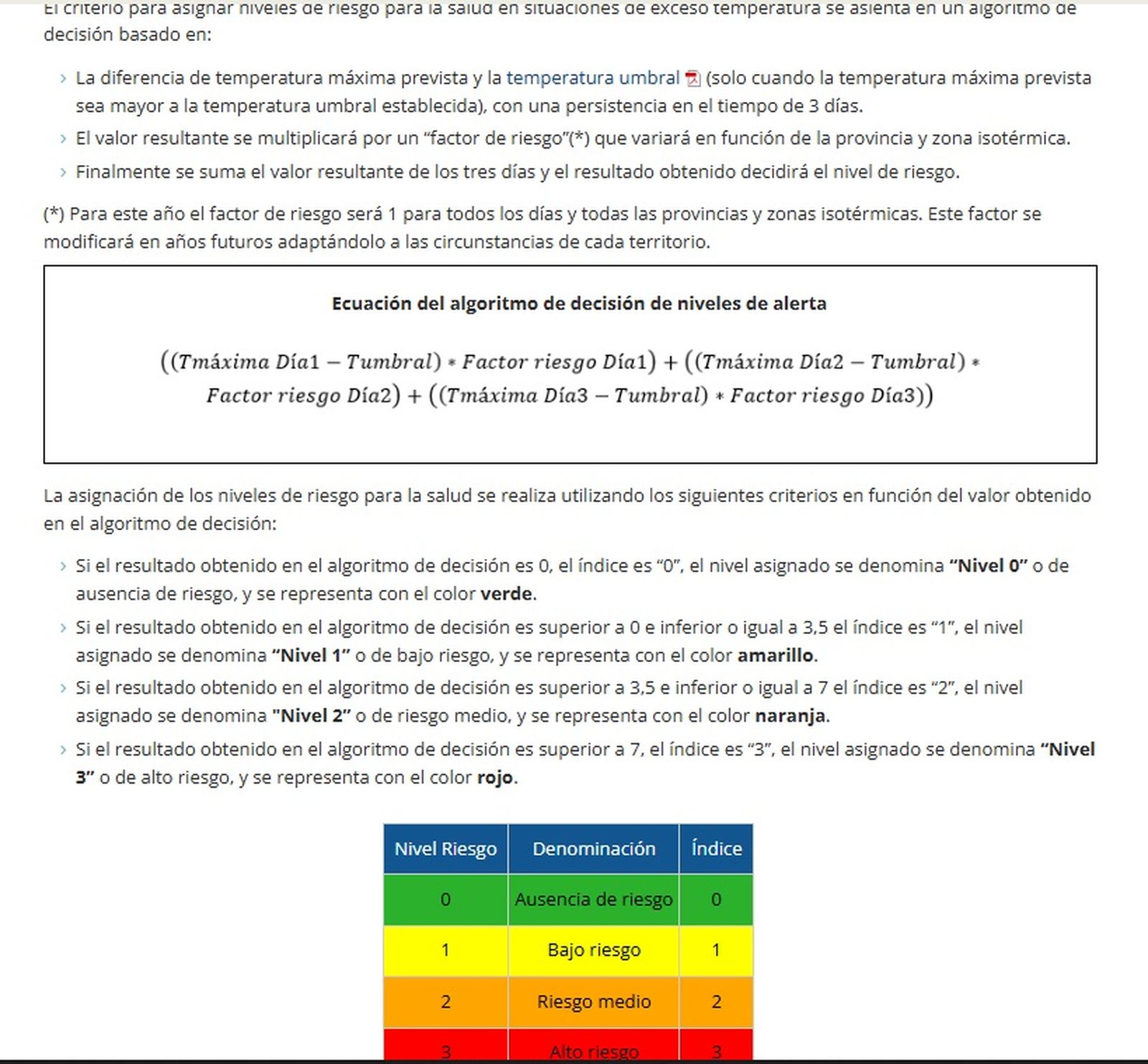 ALGORITME DE DECISIÓ DEL NIVELL D'ALERTA SANITÀRIA