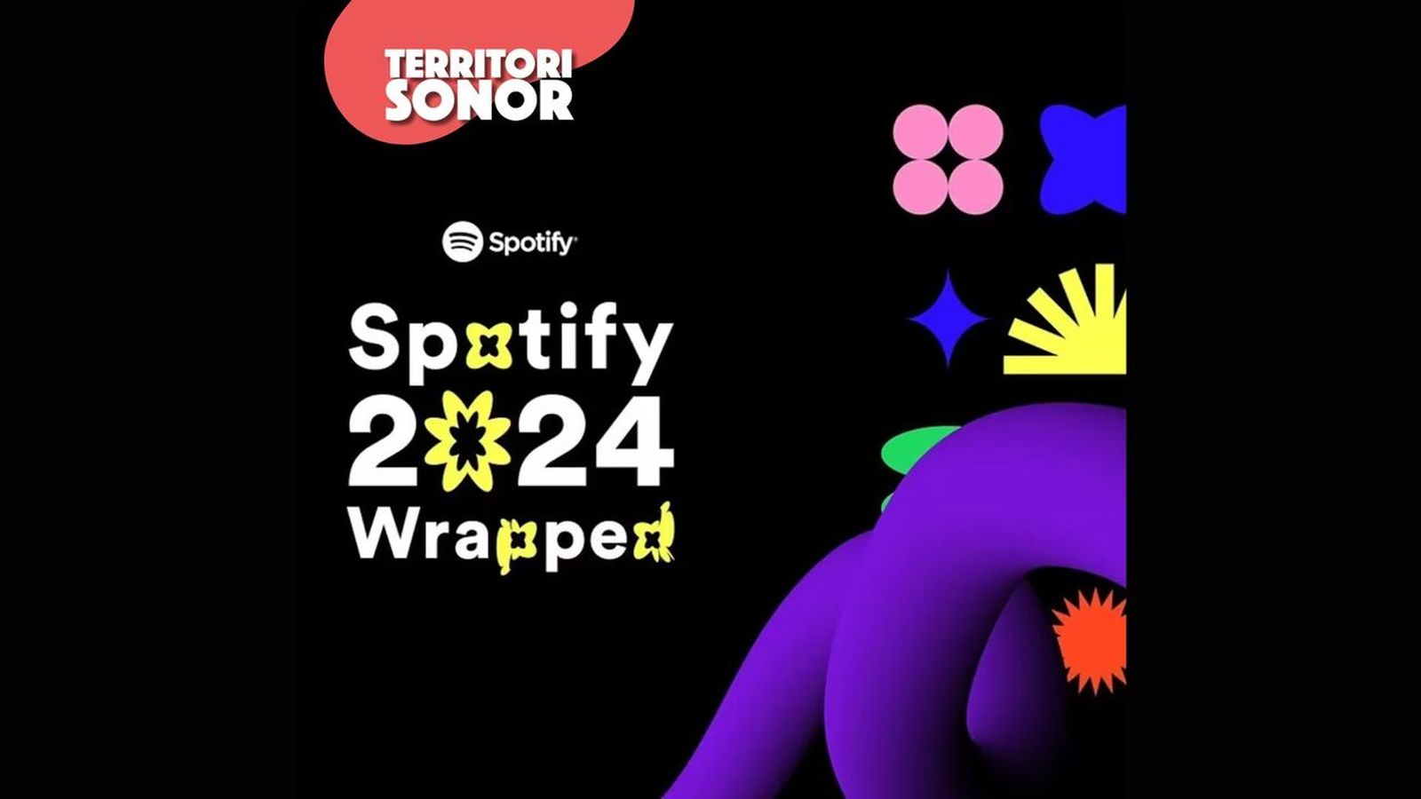 13.12.2024 | L’algoritme sonor | El fenomen de Spotify Wrapped