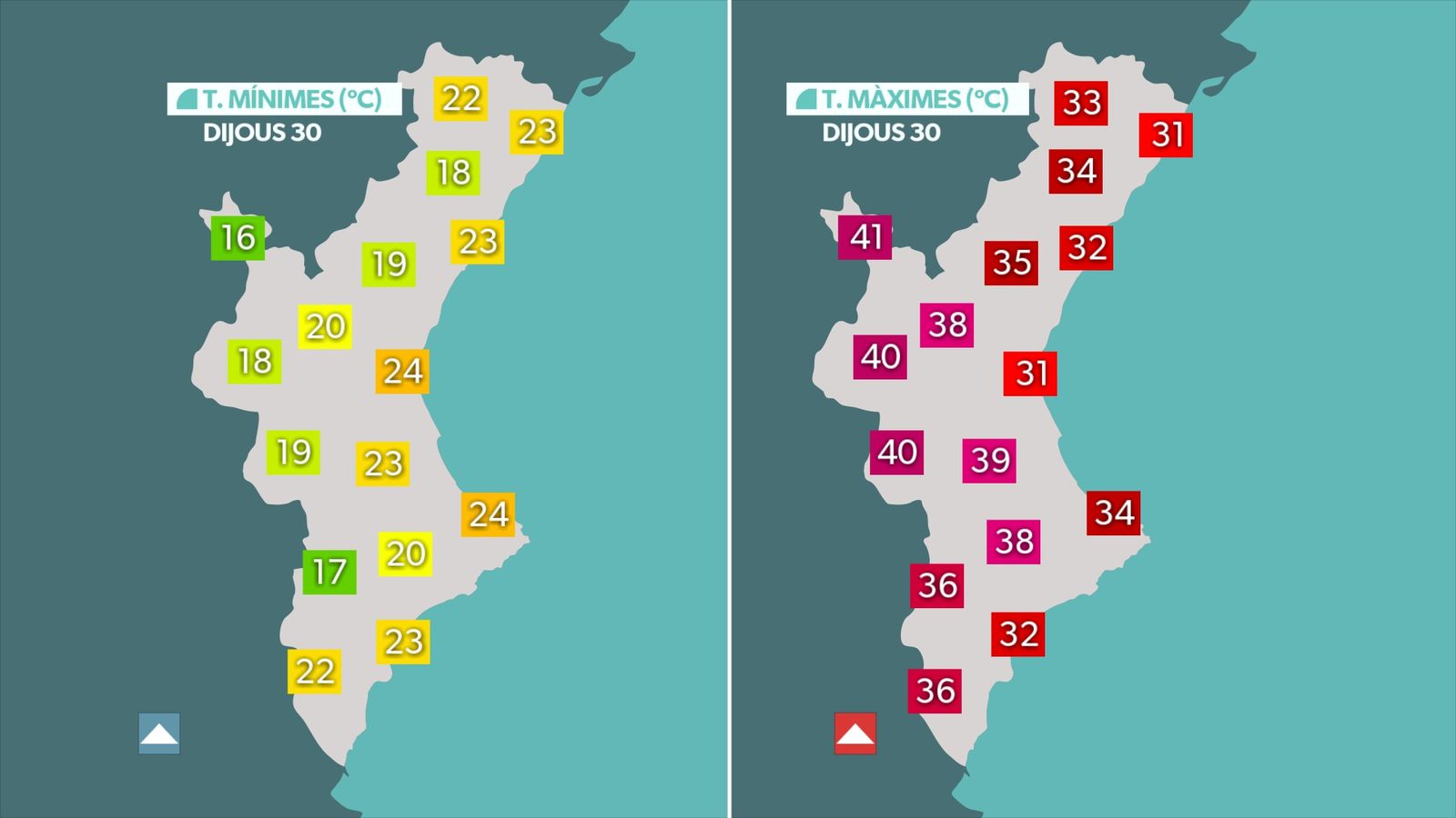 temperatures dijous 30 de juliol