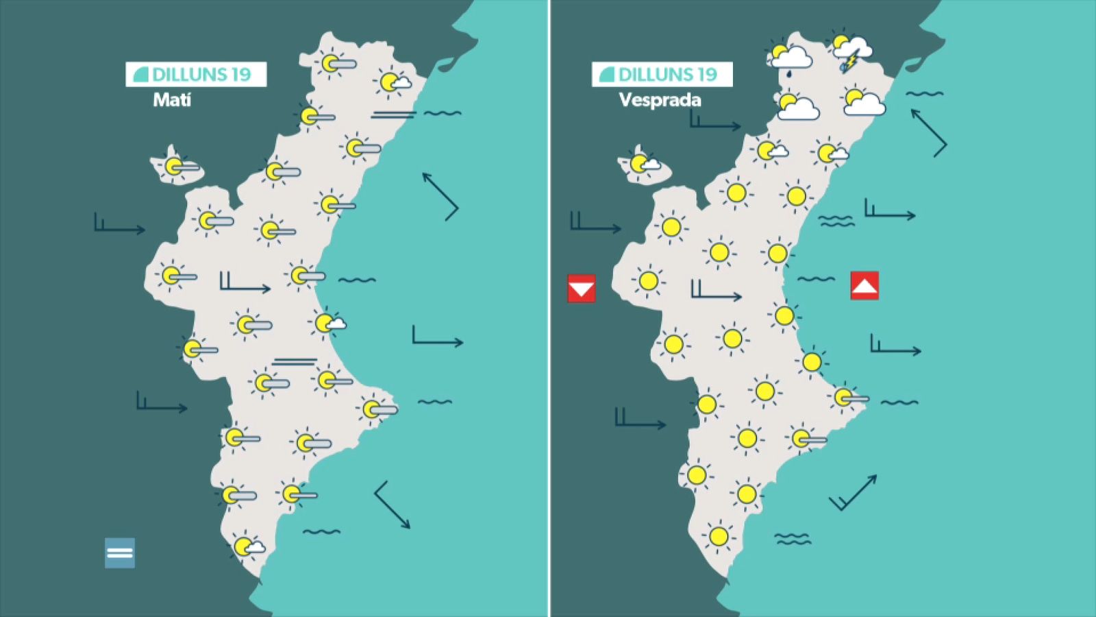 El sol domina el mapa de la previsió meterològica dilluns 19 de maig