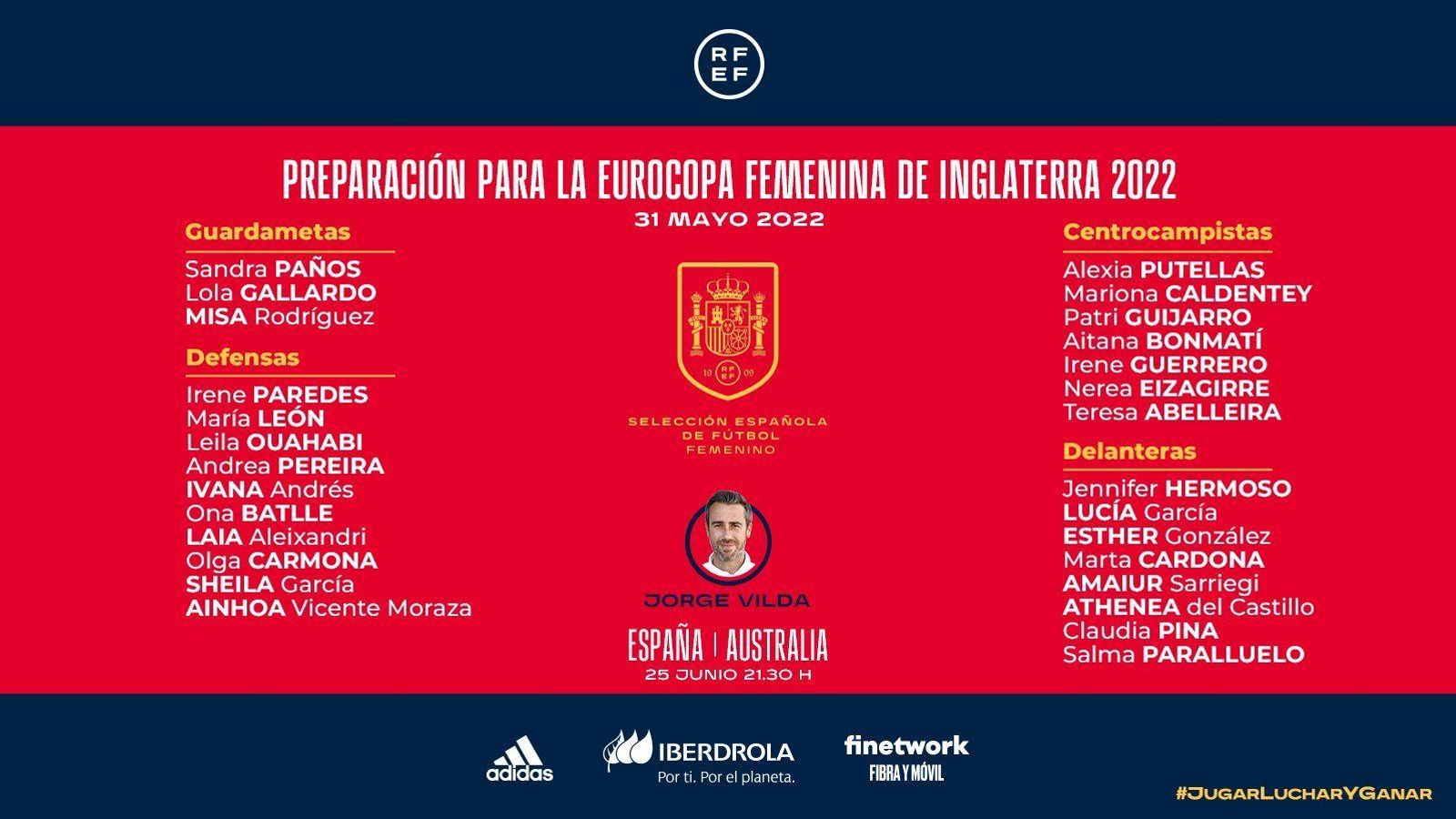 Prellista de la selecció espanyola