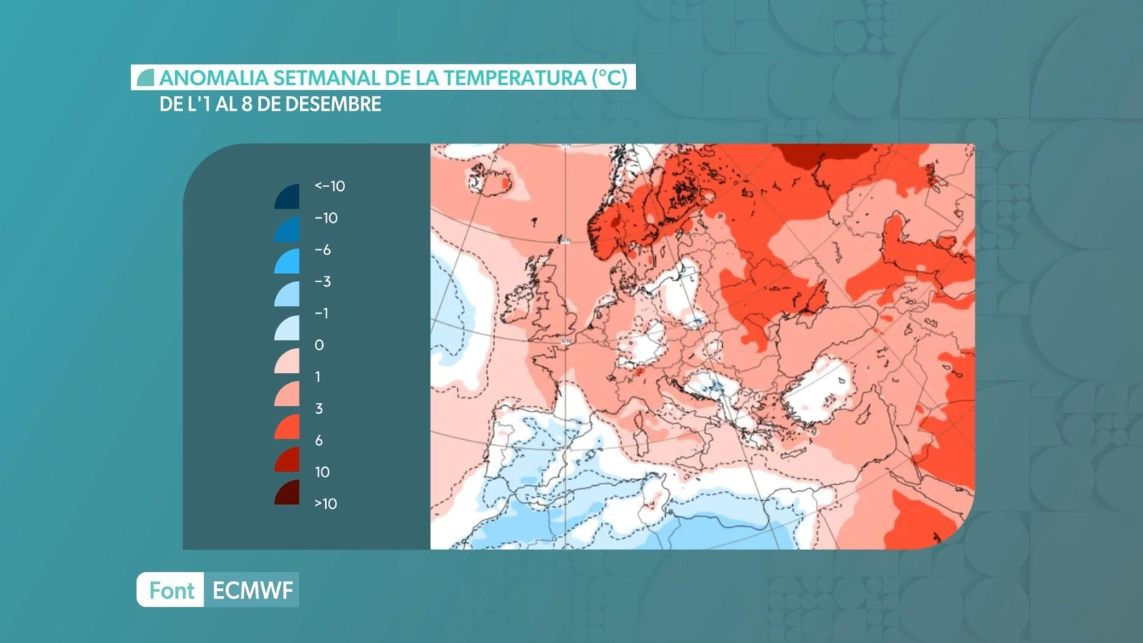 Anomalia setmanal de la temperatura de l'1 al 8 de desembre
