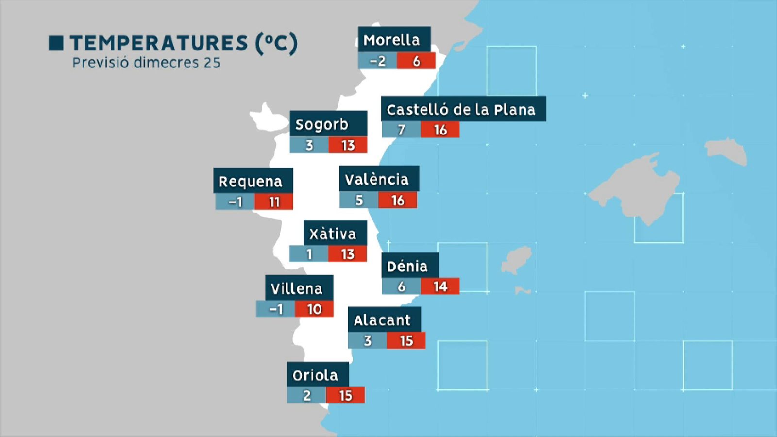 Previsió tèrmica dimecres
