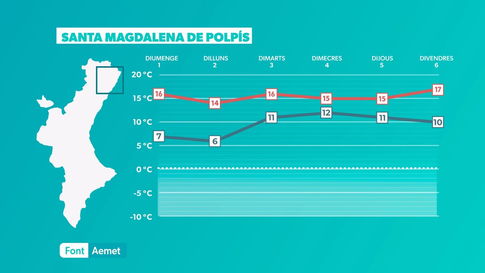 SANTA MAGDALENA DE POLPÍS