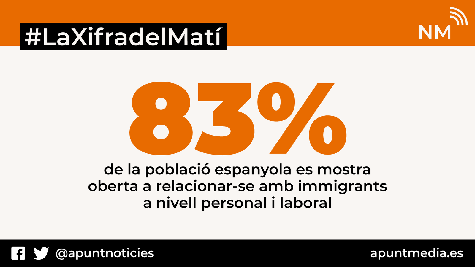 Els espanyols, els que més socialitzen amb els immigrants