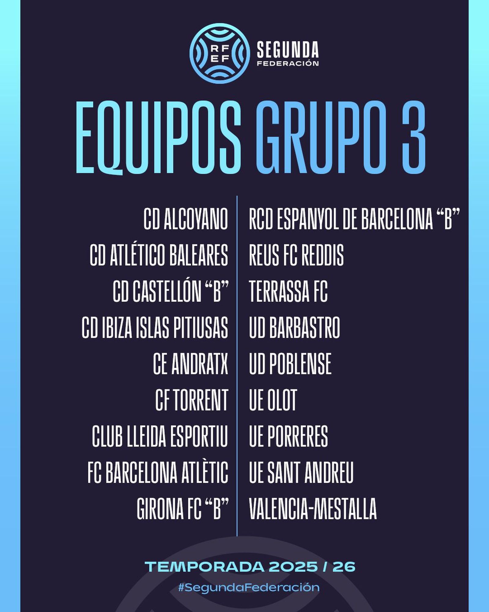 Composició del grup 3