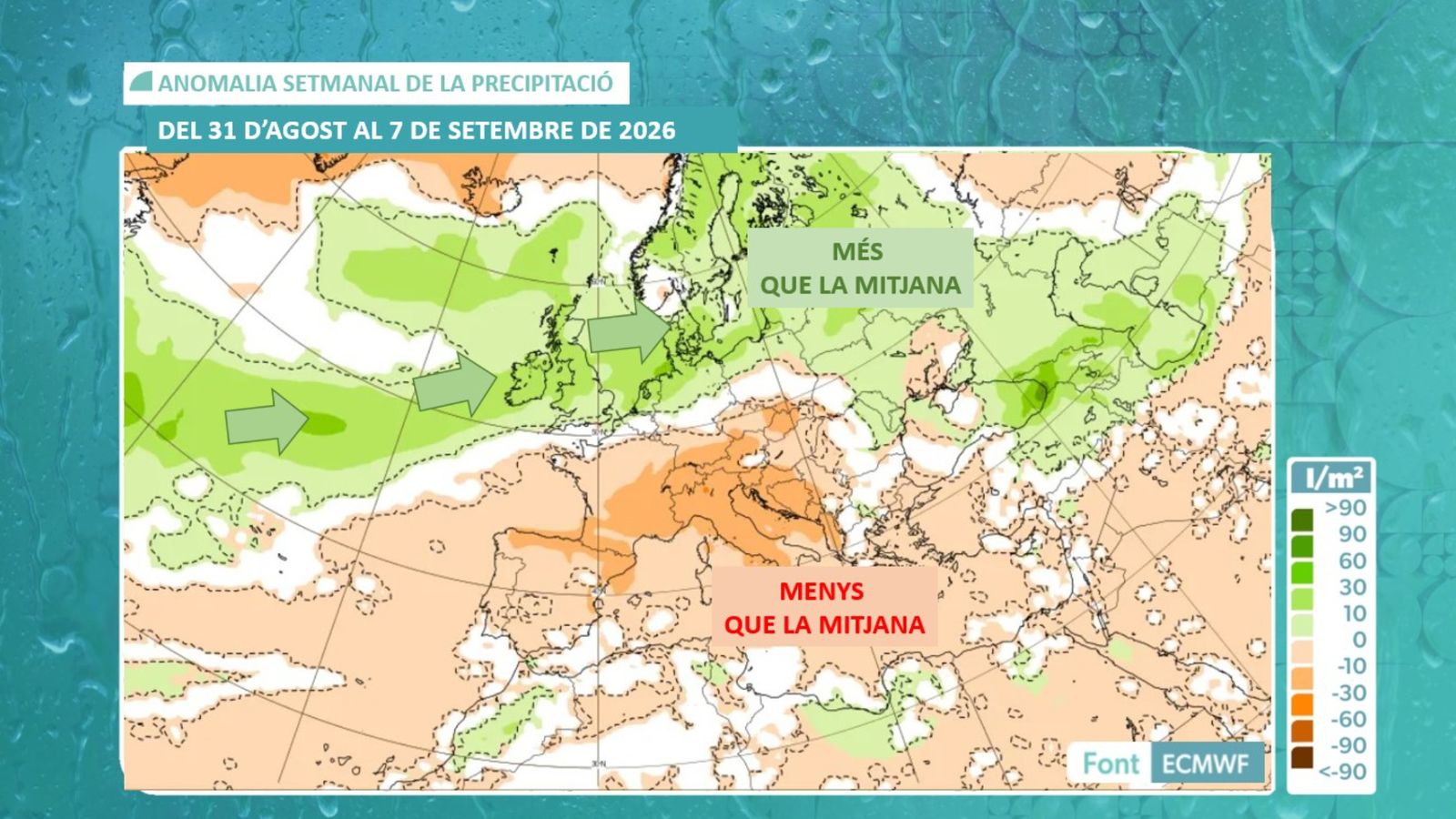 ANOMALIA DE LA PRECIPITACIÓ DEL 31 D'AGOST AL 7 DE SETEMBRE