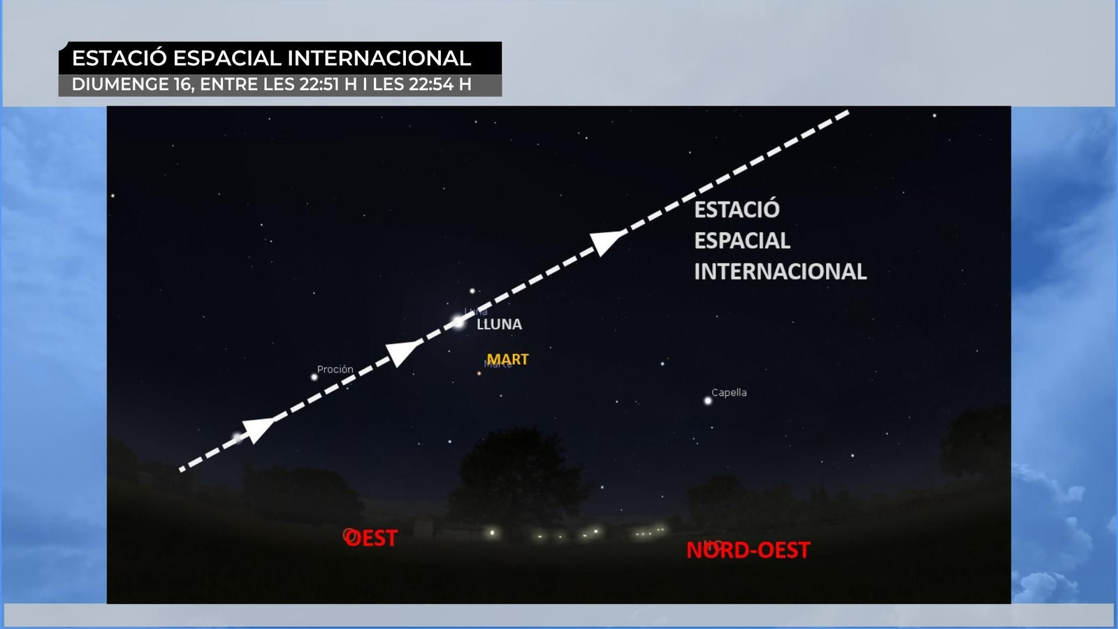 Gràfic diumenge 16. Entre les 22:51 i les 22:54 h