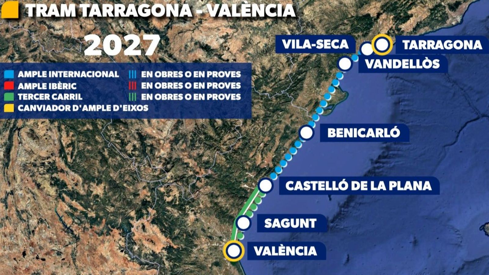 Estat de les obres en el tram Tarragona-Castelló-València