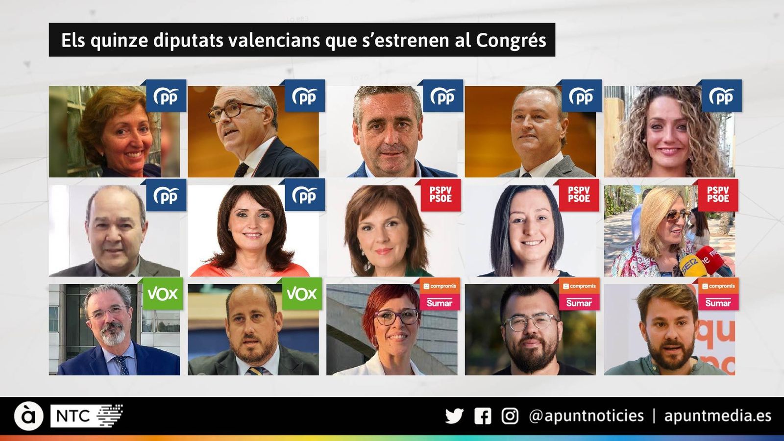 Els quinze nous diputats valencians que s’estrenen al Congrés