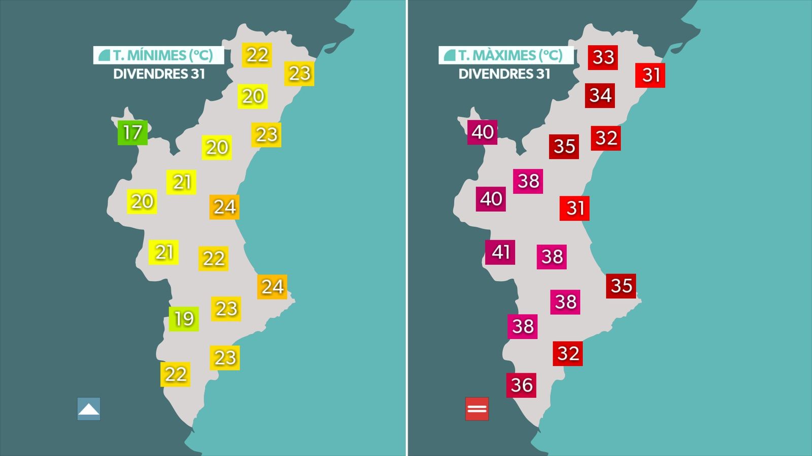 temperatures divendres 31de juliol