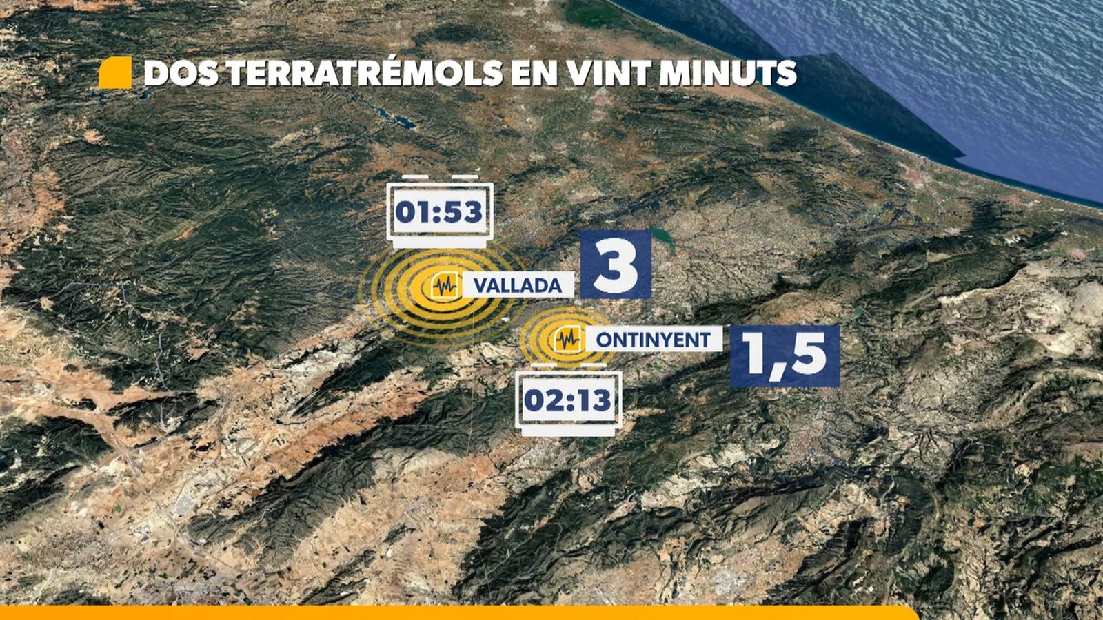 Registre de dos terratrémols, de magnitud 3 amb epicentre a Vallada i de magnitud 1,5 en el cas d'Ontinyent
