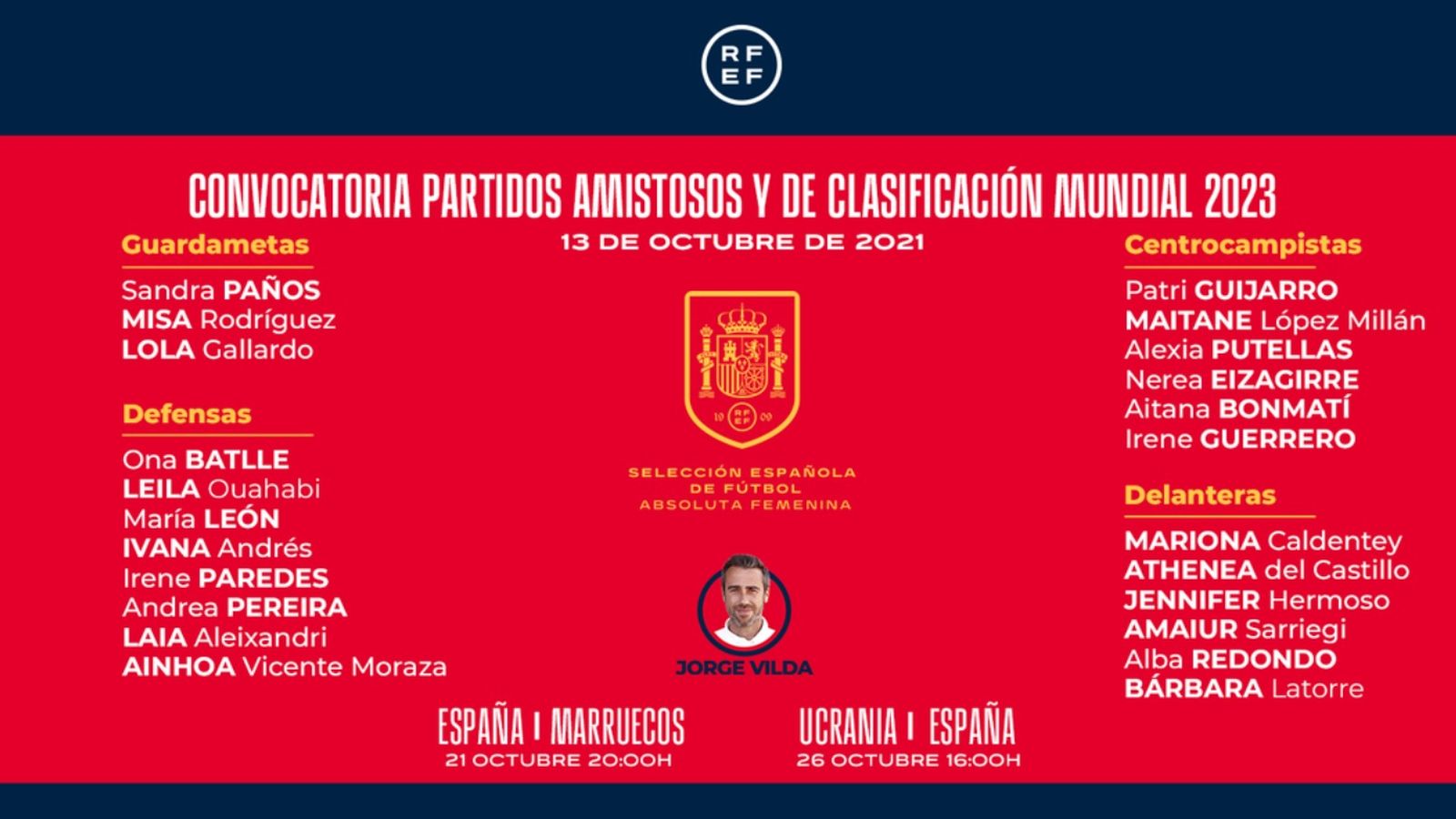 Convocatòria de la selecció femenina de futbol