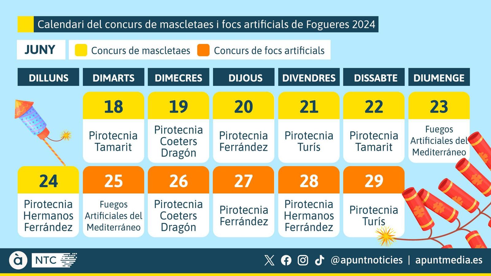 Calendari de les mascletaes de fogueres