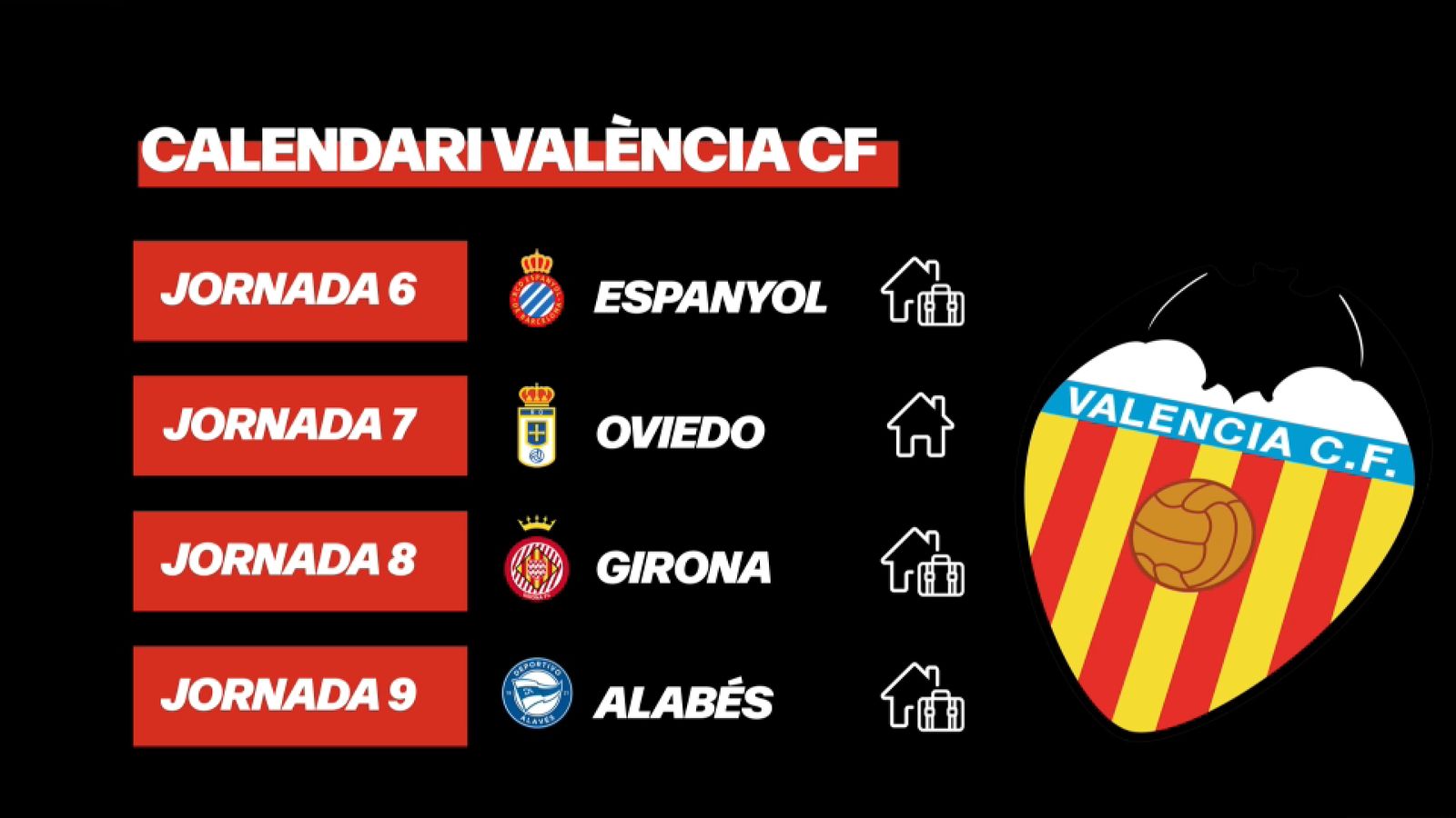 Tres partits en un mes per aprovar l'assignatura pendent fora de casa i qui sap si alçar-te en la zona alta de la classificació