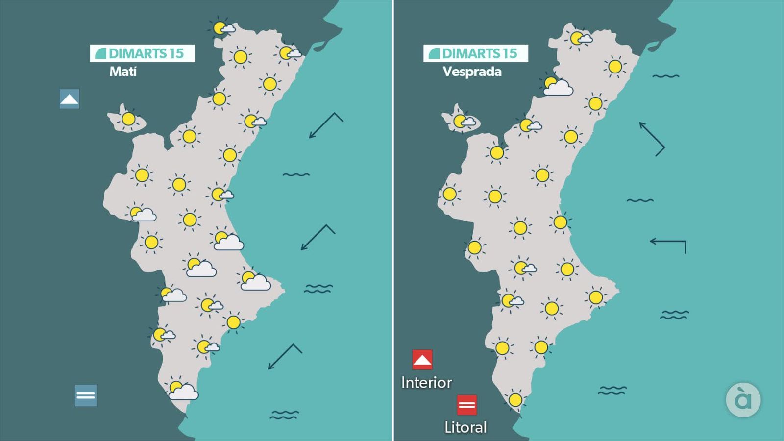 Previsió per a este dimarts