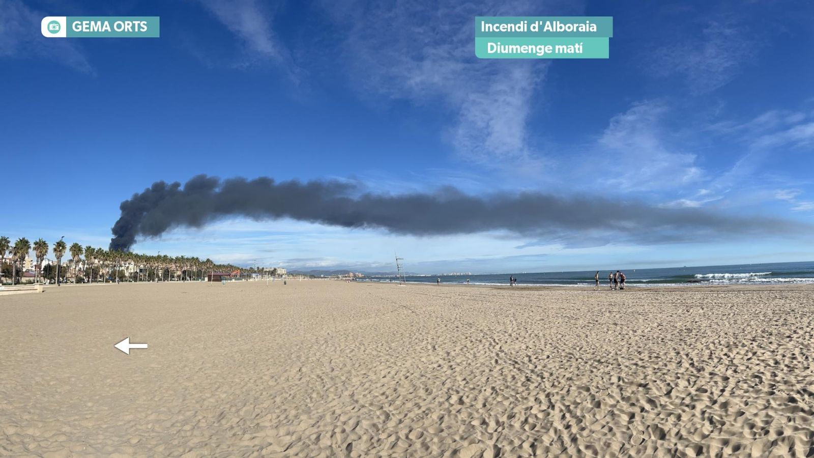 Ruixats nocturns. Diumenge assolellat.