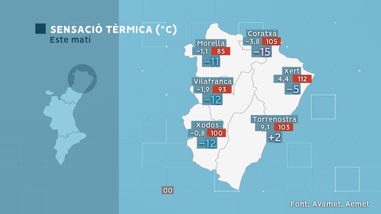 Sensació tèrmica divendres 1 d'abril