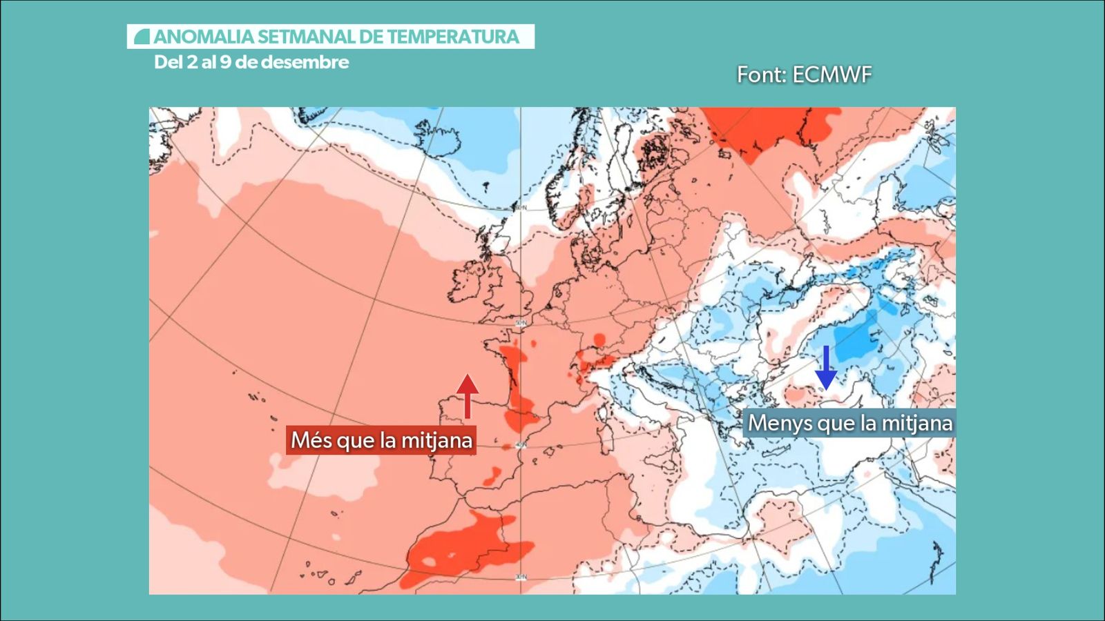Anomalia de temperatures del 2 al 9 de desembre